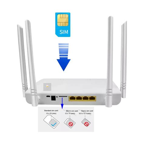 palacknyak megvesz horizont sim card wifi router özvegy Végzetes tó