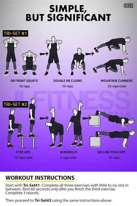 Full Body Dumbbell Workout Plan