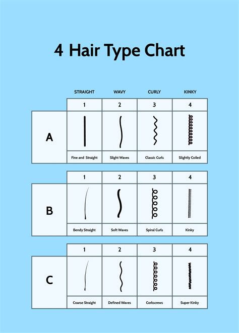 type of chart Charts chart types grapecity different reports financial ...