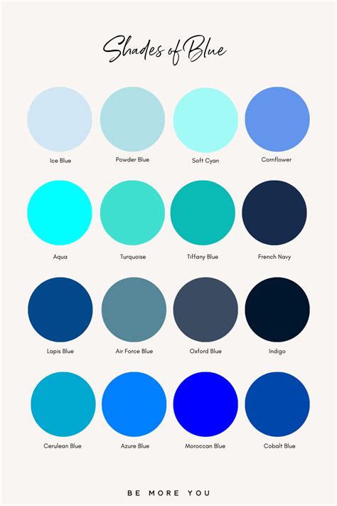 Shades of Blue | Be More You Online | Brandstrategist | Green color ...