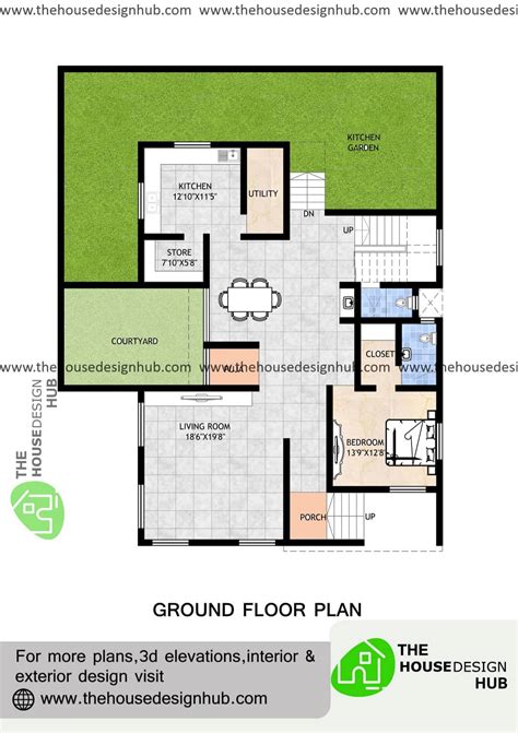 Duplex House Design With Floor Plan | Floor Roma