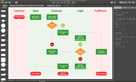 28+ Automatic Flow Chart Creator | FarasFeleena