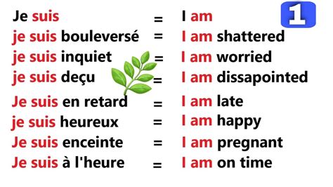 simple sentences to learn French easily | part 1 | learn English and ...