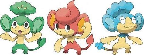 Fire Monkey Pokemon Trivia Quiz - ProProfs Quiz