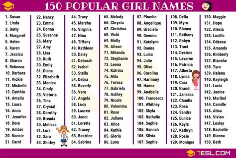 Girl Names: 250 Most Popular Baby Girl Names with Meaning • 7ESL