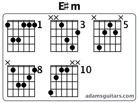 E#m Guitar Chords from adamsguitars.com