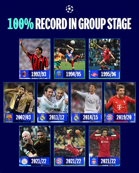 UEFA Champions League on Twitter: "Only 10 teams have done it 👊 Who ...