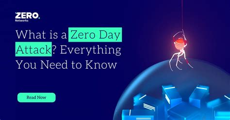 What is a Zero Day Attack? Everything you need to know - Zero Networks ...