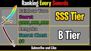 Blox Fruit Sword Tier List (Community Rankings) - TierMaker