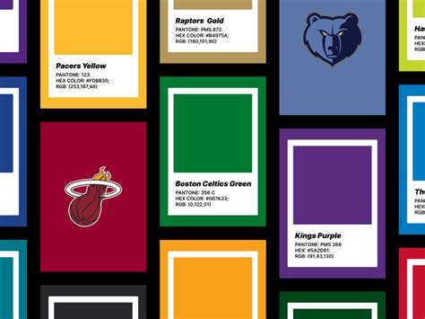 NBA Colors - Free Figma Resource | Figma Elements