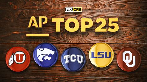 AP preseason Top 25 poll reactions: LSU ranked too high? TCU too low ...