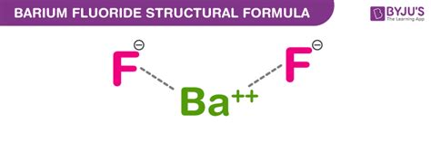 Barium Fluoride Formula - Properties, Chemical Structure & Uses