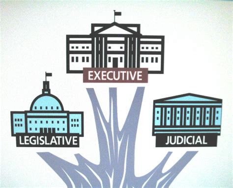 Clip art legislative branch jpeg – Clipartix