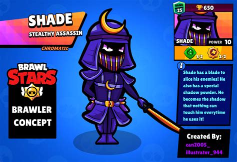 517 best Brawler Concept images on Pholder | Brawlstars, Fort Nite BR and Pv Z Heroes