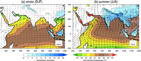 The Indian Monsoon in a Changing Climate | Royal Meteorological Society