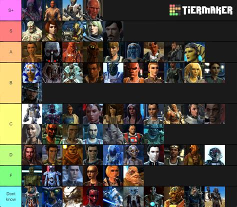 My tier list. The companions are also ranked in each rank. : r/swtor