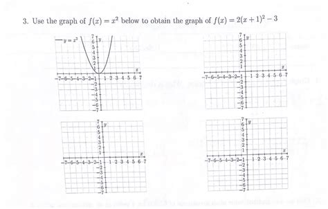 Solved Use the graph of f(x)=x2 ﻿below to obtain the graph | Chegg.com