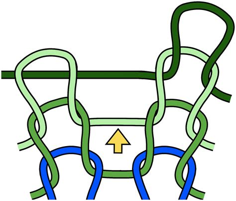 M1: knitting stitch structure – String Geekery