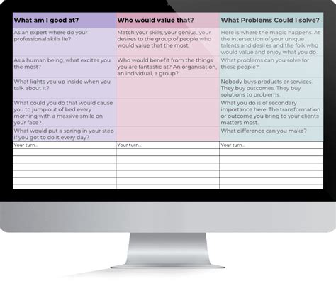 Find Your Nich - Free Worksheet