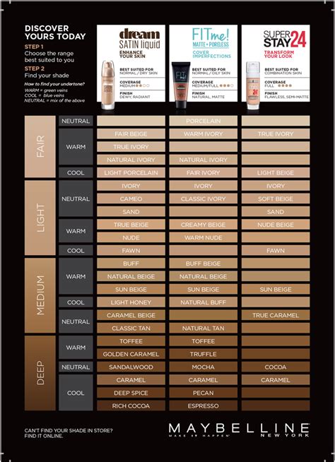 Foundation | Liquid & Powder Foundation | Maybelline #FoundationStick | Skin tone makeup ...