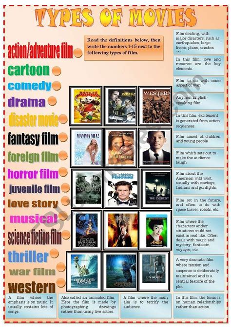 Types Of Movie Genres - دراسات سينمائية: أنواع الأفلام السينمائية ...