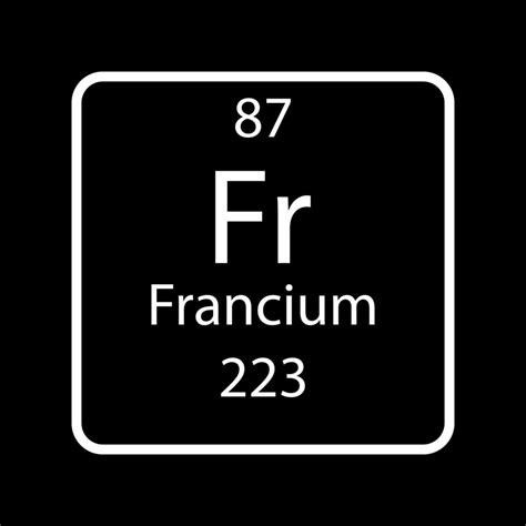 Francium symbol. Chemical element of the periodic table. Vector ...