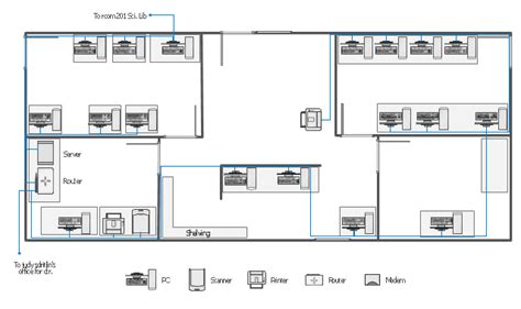 Network Layout Floor Plans | Local area network (LAN). Computer and ...