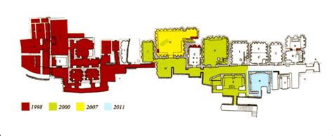 Plan of the Vatican Necropolis showing in different colours the ...