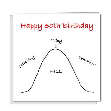 Funny 50th Birthday Card For Husband, Wife, Friend Funny,, 41% OFF