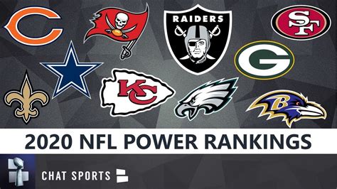 2020 NFL Power Rankings: All 32 NFL Teams From Worst To First - YouTube