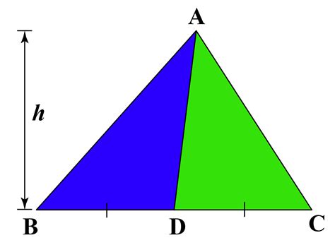 Median of a triangle - Cuemath