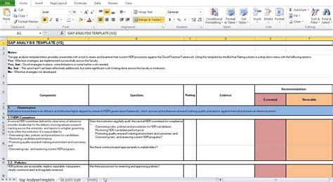 Simple Printable Gap Analysis Template Excel - Excel TMP