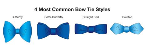 Bow tie styles: Visual glossary