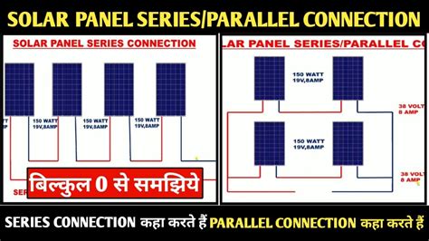 SOLAR PANEL SERIES PARALLEL CONNECTION! SOLAR PANEL SERIES PARALLEL ...