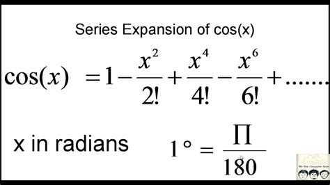 C Practical and Assignment Programs-cos(x) - YouTube