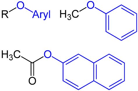 Chemistry:Alkoxy group - HandWiki