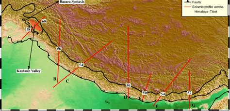 The location of the Kashmir valley fronted by the Pir Panjal range of... | Download Scientific ...