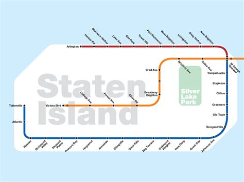 The futureNYCSubway: Staten Island – vanshnookenraggen