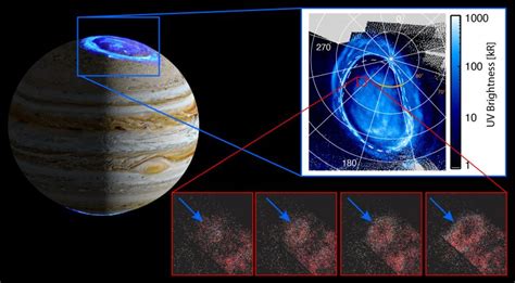 Jupiter Aurora NASA SWRI JPL Caltech SwRI V. Hue G. R. Gladstone B. Bonfond | EarthSky