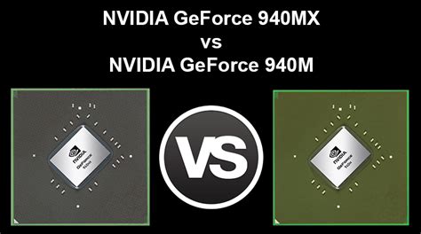 NVIDIA GeForce 940MX vs GeForce 940M – benchmarks and comparison