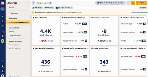 6 Social Media Dashboards To End Manual Data Tracking - VII Digital