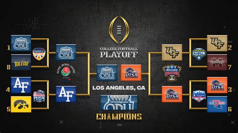 The 2023 CFP was quite a doozy... : r/NCAAFBseries