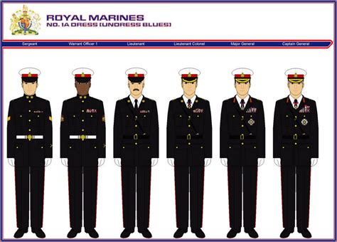 SKB Royal Marines No.1A dress 'Undress Blues' by ATXCowboy Military Dresses, Military Uniforms ...