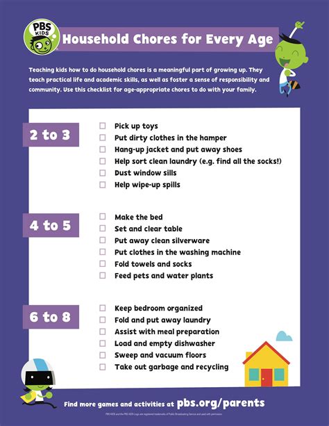 Chore Ideas for Kids Ages 2 to 8 | Parenting… | PBS KIDS for Parents