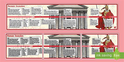 Roman Conquest Timeline | Invasion of Britain (teacher made)