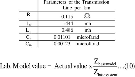 REAL TRANSMISSION LINE PARAMETERS | Download Table