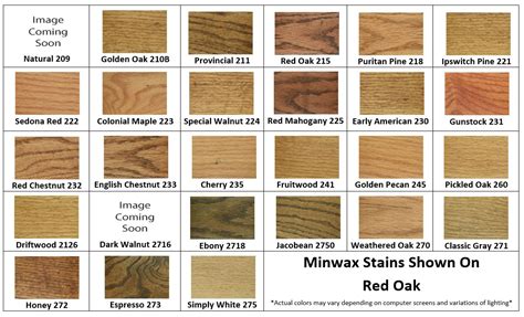 Minwax Stain Colors