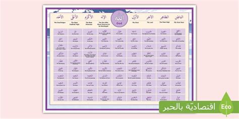 The 99 Names of Allah Poster English and Arabic - Twinkl