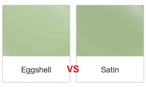 Eggshell vs Satin Paint: What Is the Difference?