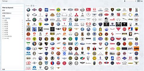 12 Car Manufacturer Icons Images - Car Manufacturer Logos Emblems, Car ...